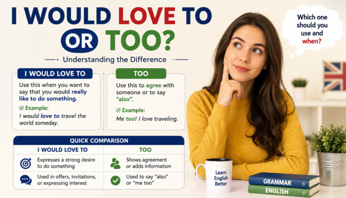 i would love to or too