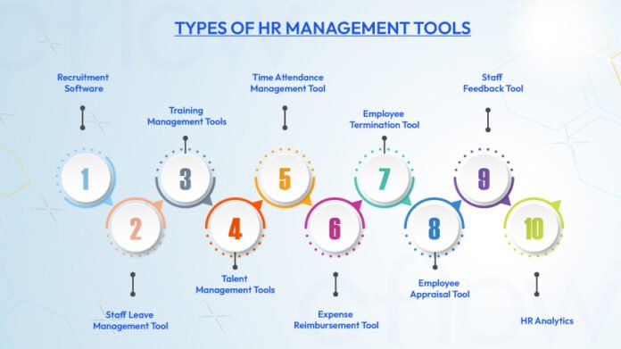 hr tools