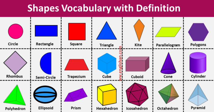 shape names
